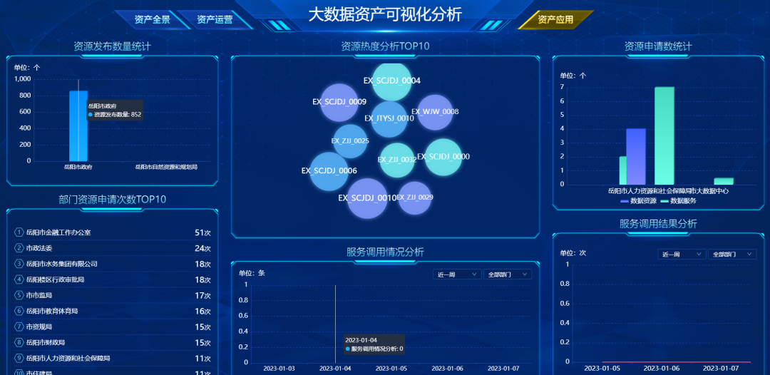 OpenAI：ChatGPT 可能对美国 19% 工作岗位产生重大影响